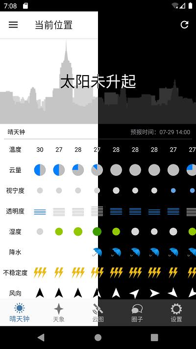 晴天钟7timer安卓版(astroweather)下载,晴天钟,天气app,天文app